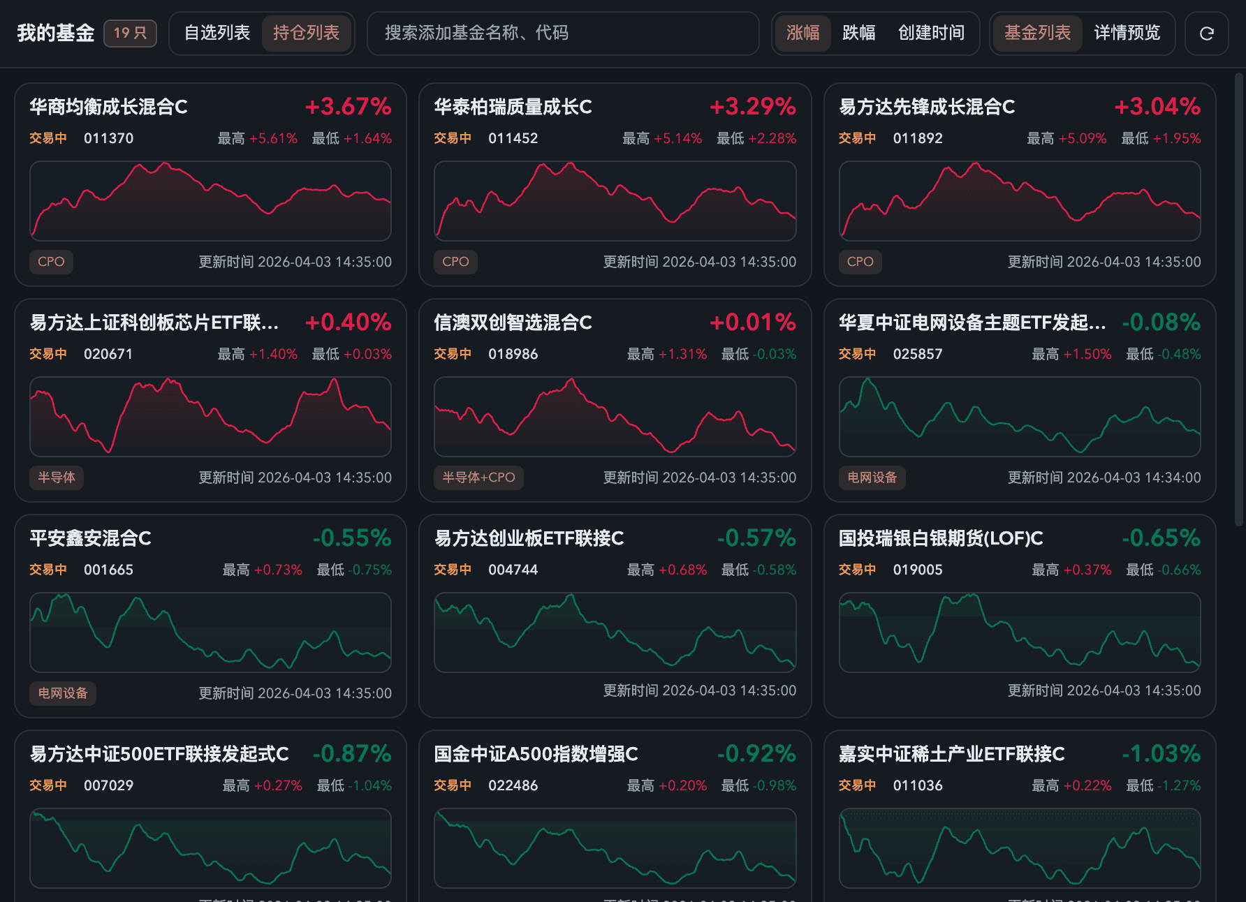 基金管理模块截图